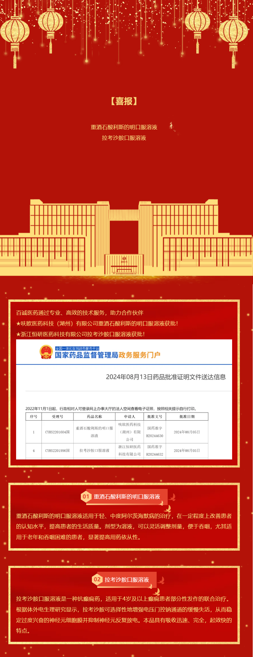 喜報！百誠醫(yī)藥助力合作伙伴重酒石酸利斯的明口服溶液、拉考沙胺口服溶液獲批！.png