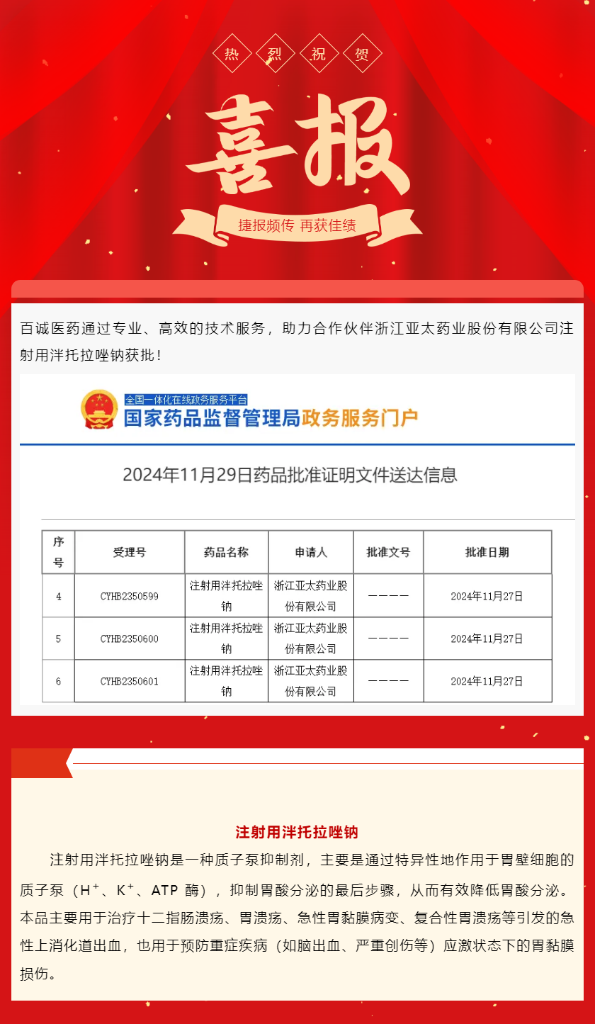 喜報！百誠醫(yī)藥助力合作伙伴注射用泮托拉唑鈉獲批！.png