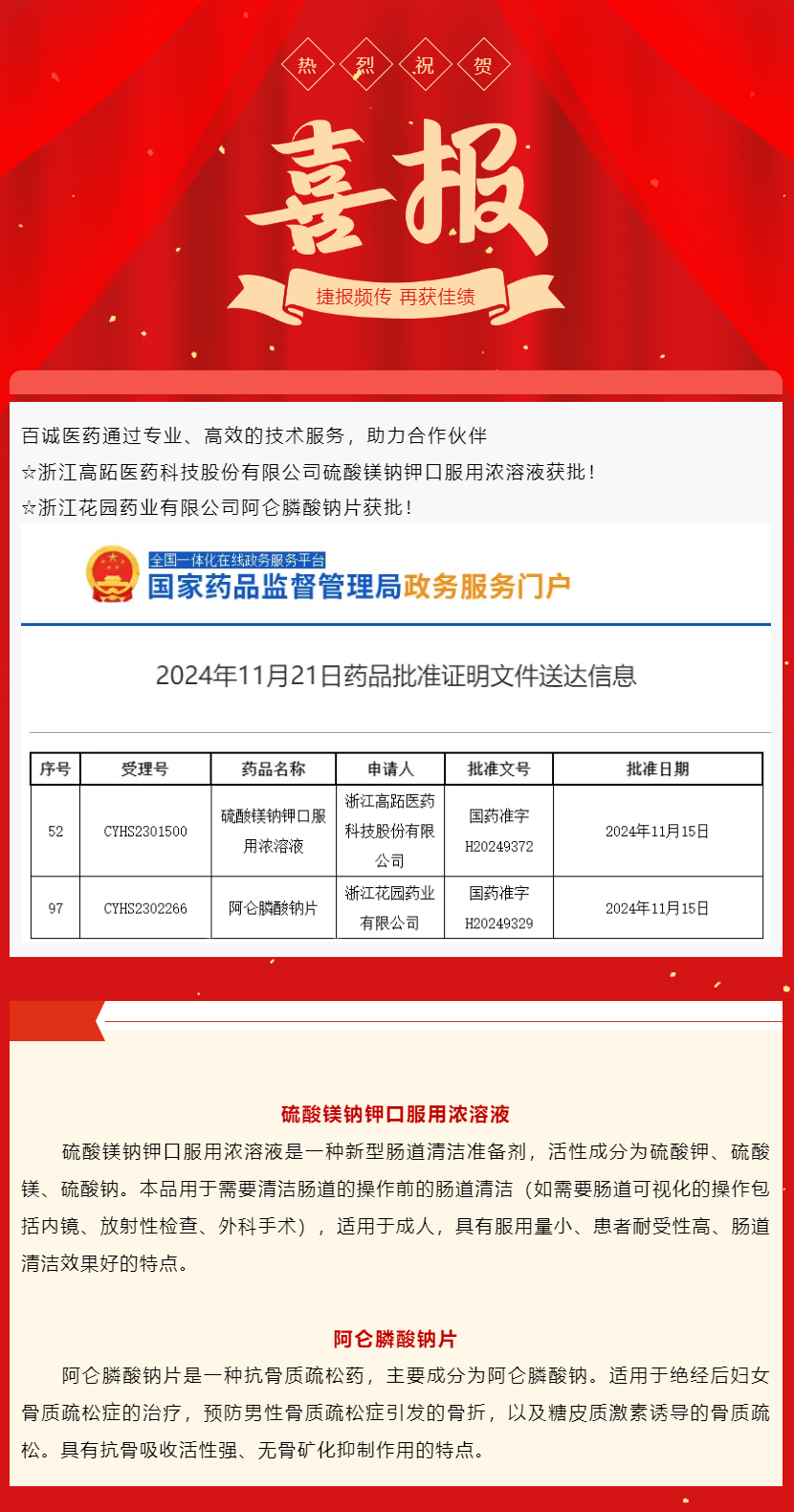 喜報！百誠醫(yī)藥助力合作伙伴2個品種獲批！.png