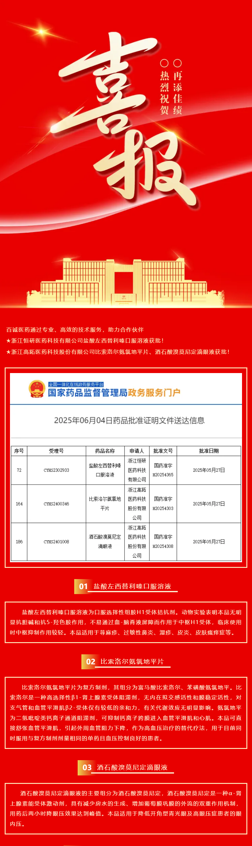 喜報(bào)頻傳！百誠(chéng)醫(yī)藥助力合作伙伴3個(gè)品種獲批！.png